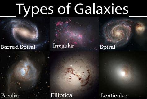 how are galaxies important to our existence