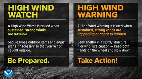 gale warning vs high wind warning