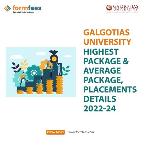 galgotias university highest package