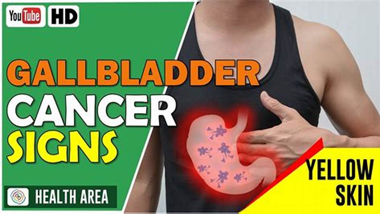 Spotting the Signs: A Guide to Gallbladder Cancer Symptoms