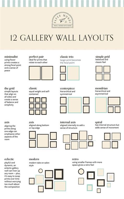 Gallery Wall Layout Sizes