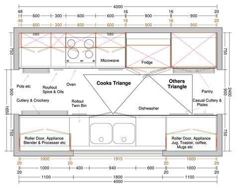 Galley Kitchen Plans Layouts