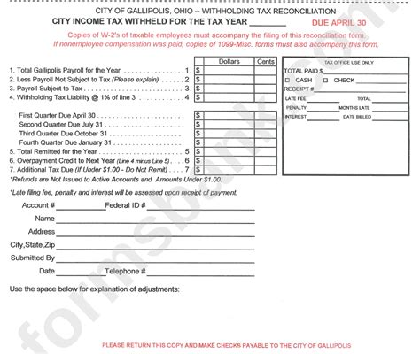 gallipolis city tax forms