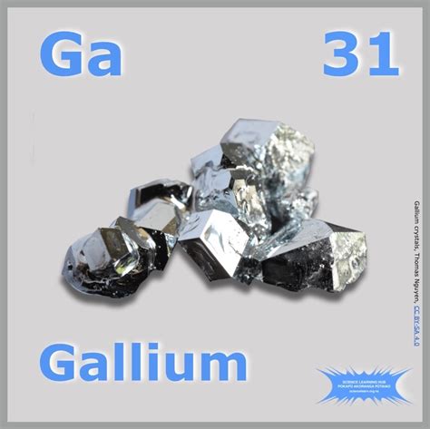 gallium element information