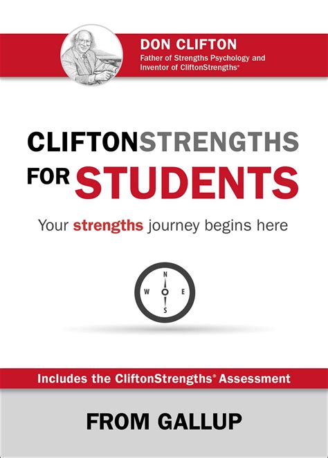 gallup clifton strengths for students