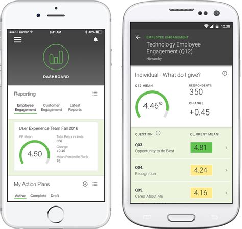 gallup login