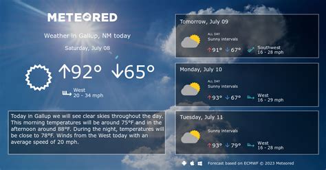 gallup new mexico weather tomorrow