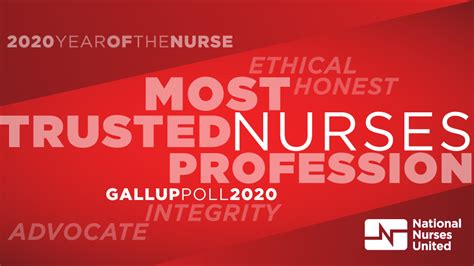 gallup poll nursing most trusted profession