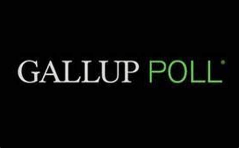 gallup poll wikipedia
