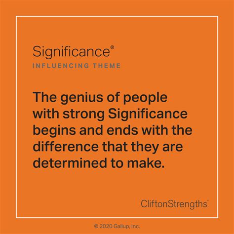 gallup strengths significance