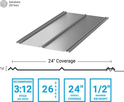 galvanized steel 5v crimp roof panel