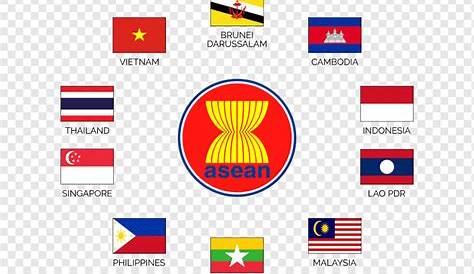Negara-Negara Anggota ASEAN dan Tujuan Dibentuknya ASEAN
