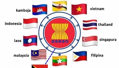 Bendera asean dan lambang | PDF