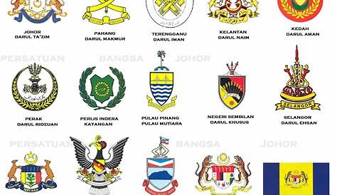 Bendera Dan Jata Negeri-Negeri Di Malaysia - Malay Viral