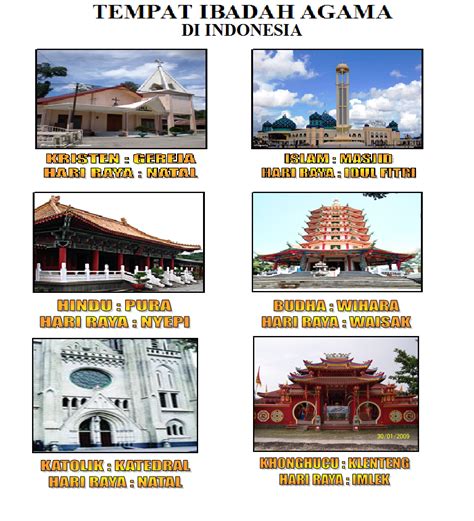 gambar 6 tempat ibadah di indonesia