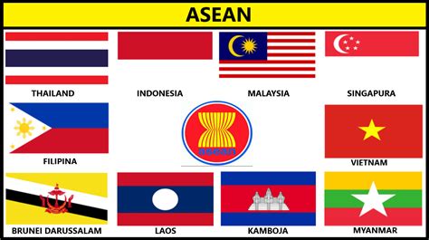 gambar bendera negara anggota asean