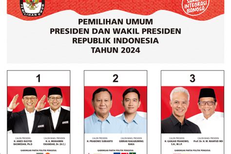 gambar calon presiden dan wakil presiden 2024