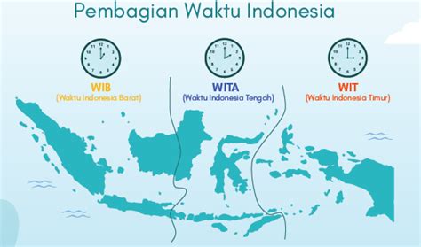 gambar pembagian zona waktu di indonesia