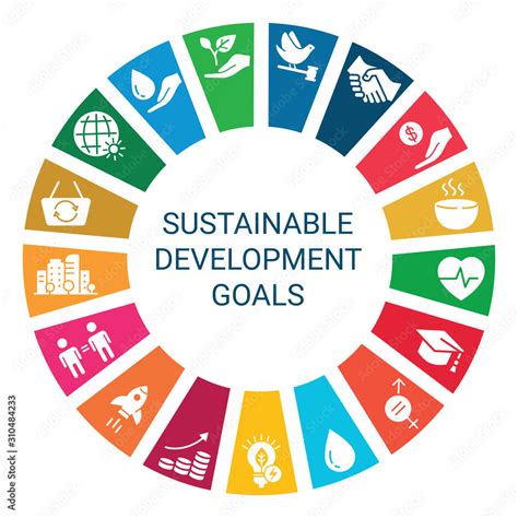 gambar sustainable development goals