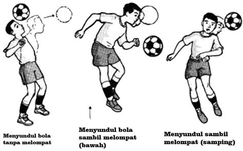 gambar teknik dasar sepak bola