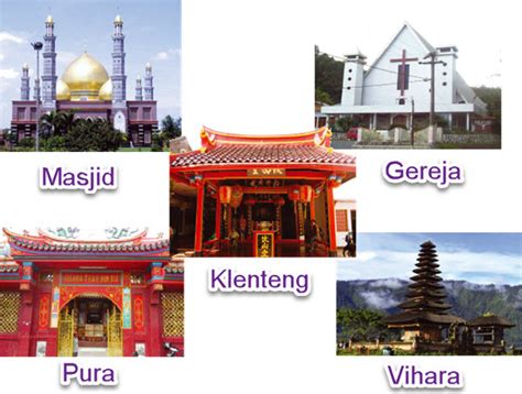 gambar tempat ibadah semua agama di indonesia