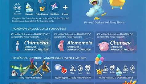 Zelda Pokemon Challenge - Pokémemes - Pokémon, Pokémon GO