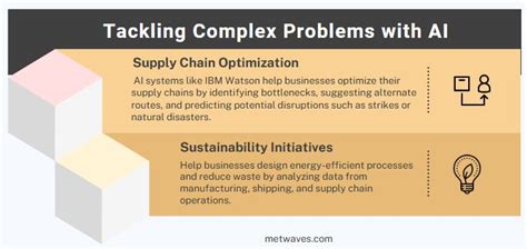 Game Changer Problems