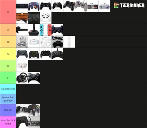 Game Controllers Tier List