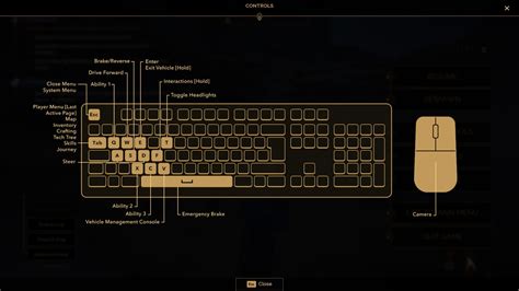 Game Controls Keyboard