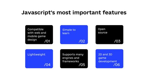 Game Development Javascript