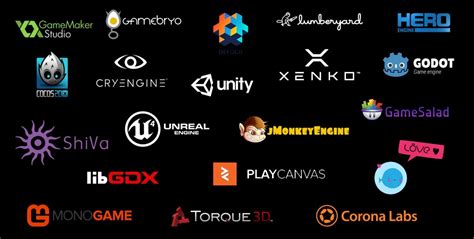 Game Engine Programming Language