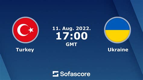 game for ukraine score