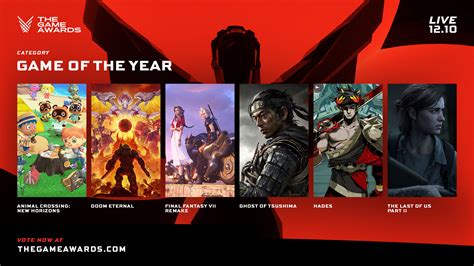 game of the year winners and nominees