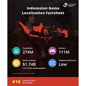 game sex indonesia