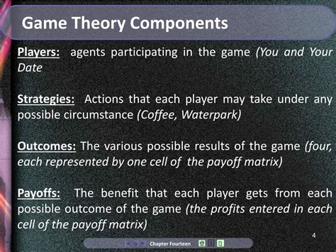 Game Theory Components