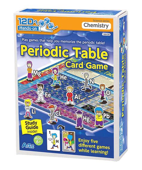 game to learn periodic table in order