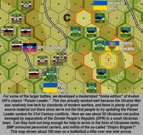 games about ukraine war