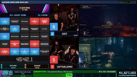 Games Done Quick Donations