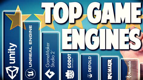 Games Engines List