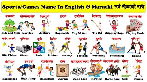 About Games Names In Marathi Ideas
