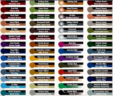 Games Workshop Paint Colours