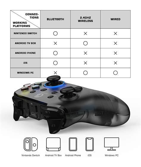 gamesir controller manual