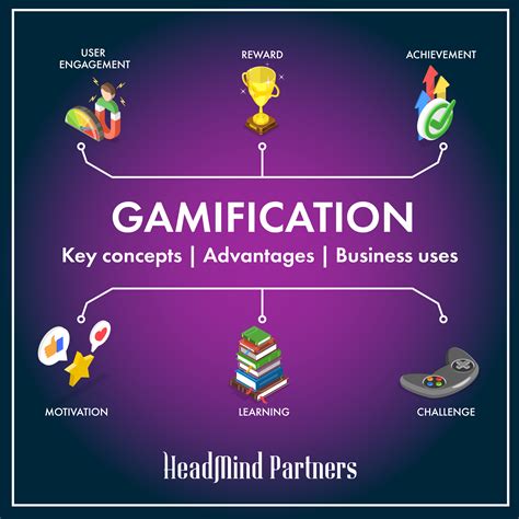 Everyday Gamification Examples with Big Results TA
