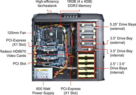 Gaming Computer Parts Amazon