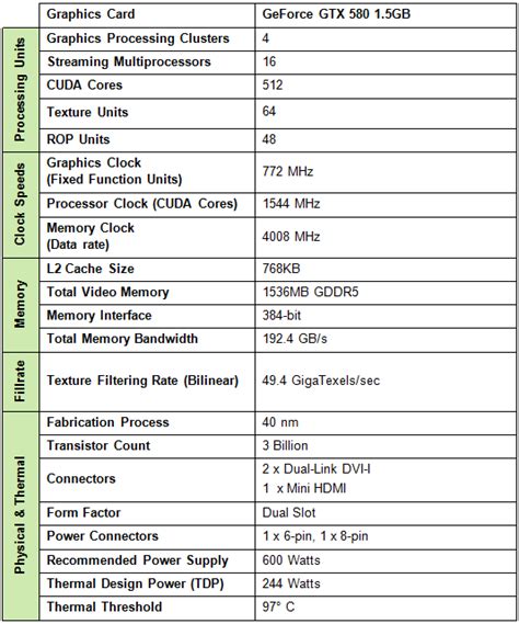 Gaming Computer Specifications List