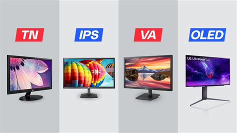 Gaming Monitor Display Types