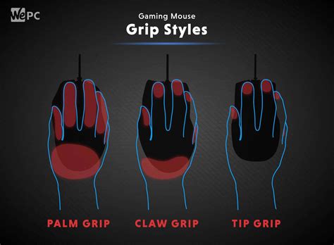 Gaming Mouse Grips