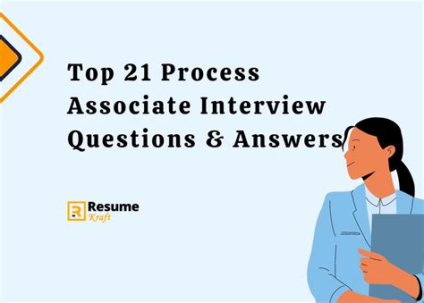 Gaming Process Interview Questions