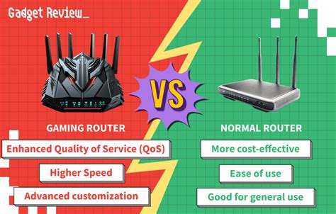 Gaming Routers Vs Regular Routers