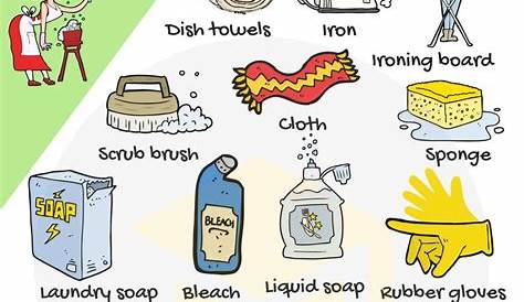 "In the Kitchen" Vocabulary: 200+ Objects Illustrated - ESLBUZZ